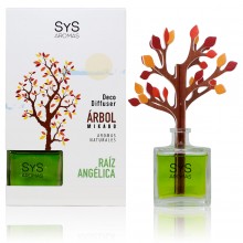 Ambientador Raíz de Angelica|  Árbol Difusor| SyS |90ml.|Aroma intenso y refrescante que recuerda al anís